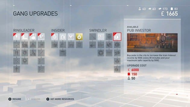 AC Syndicate Gang Upgrades